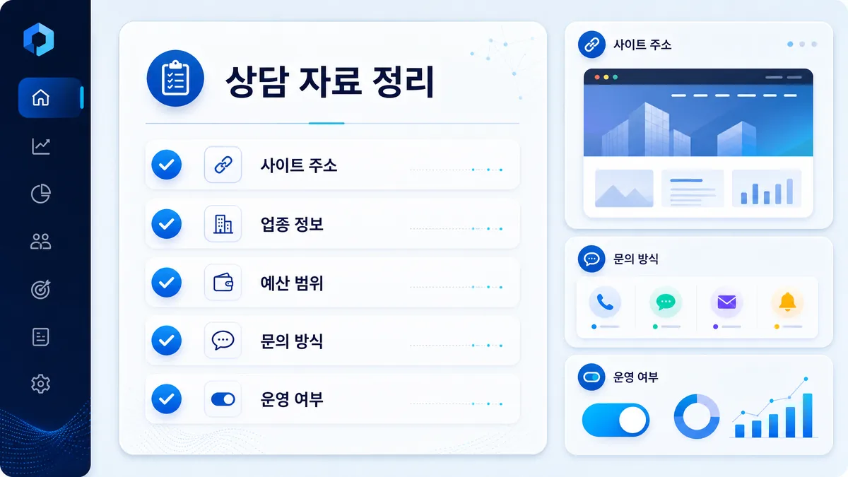 애드워즈 광고대행 상담 전 준비 자료를 정리한 인포그래픽