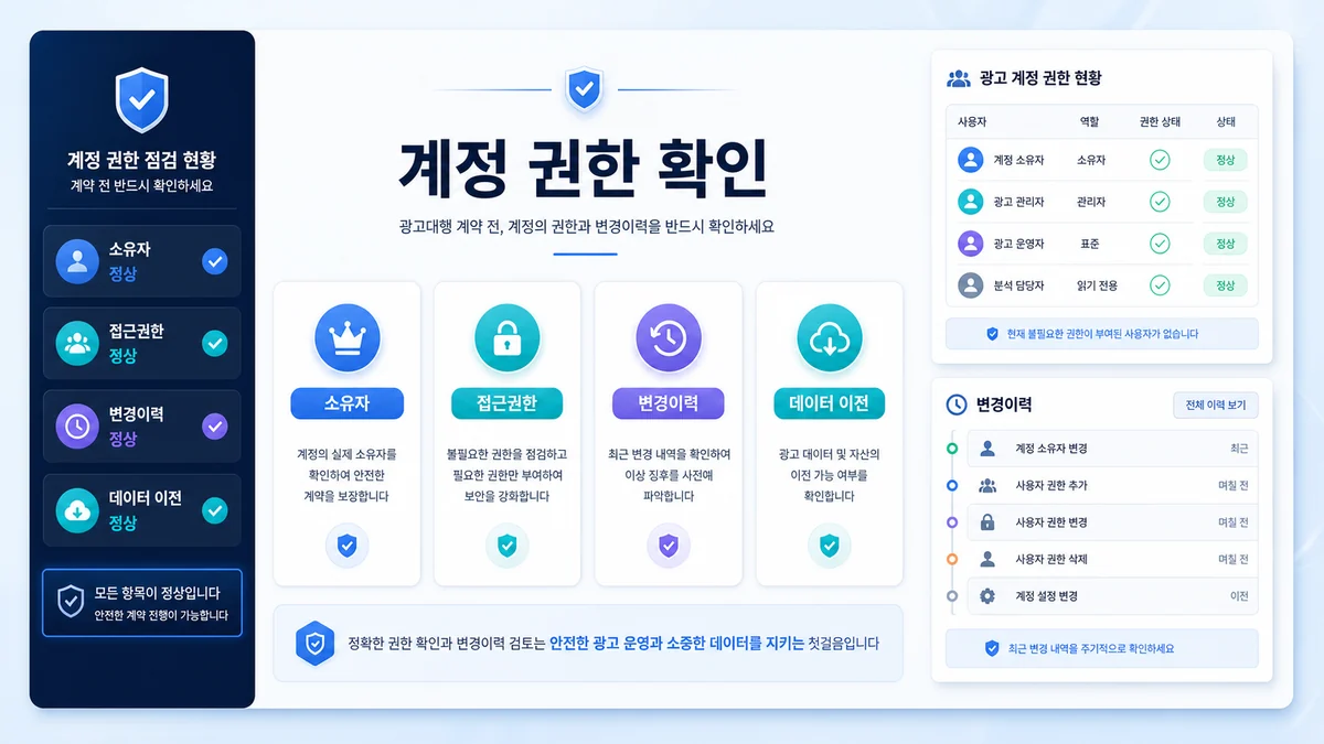 광고대행 계약 전 계정 소유자와 접근권한 변경 이력을 정리한 이미지