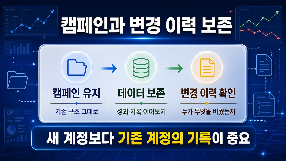 구글 광고 캠페인과 데이터 및 변경 이력 보존 항목