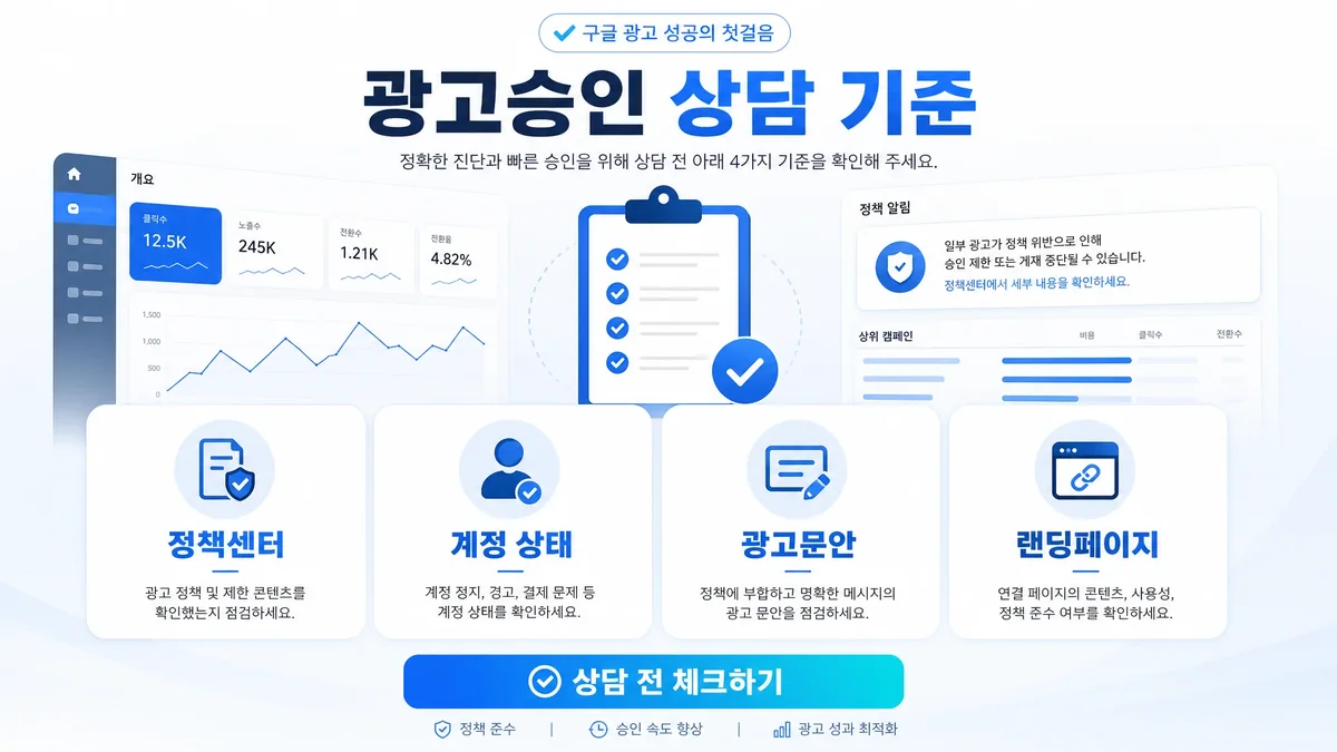 구글 광고승인 상담 전 확인해야 할 정책센터와 계정 상태를 설명하는 이미지