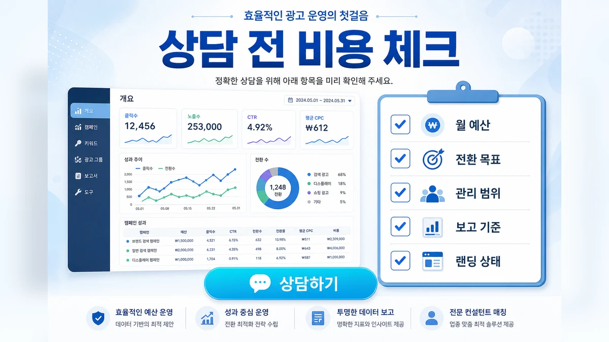 구글 광고대행 비용 상담 전 월 예산 전환 목표 관리 범위를 확인하는 체크리스트 이미지