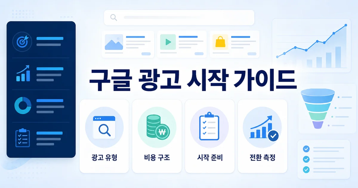 구글 광고 종류·비용·시작 준비·성과 측정을 안내하는 Google Ads 입문 가이드