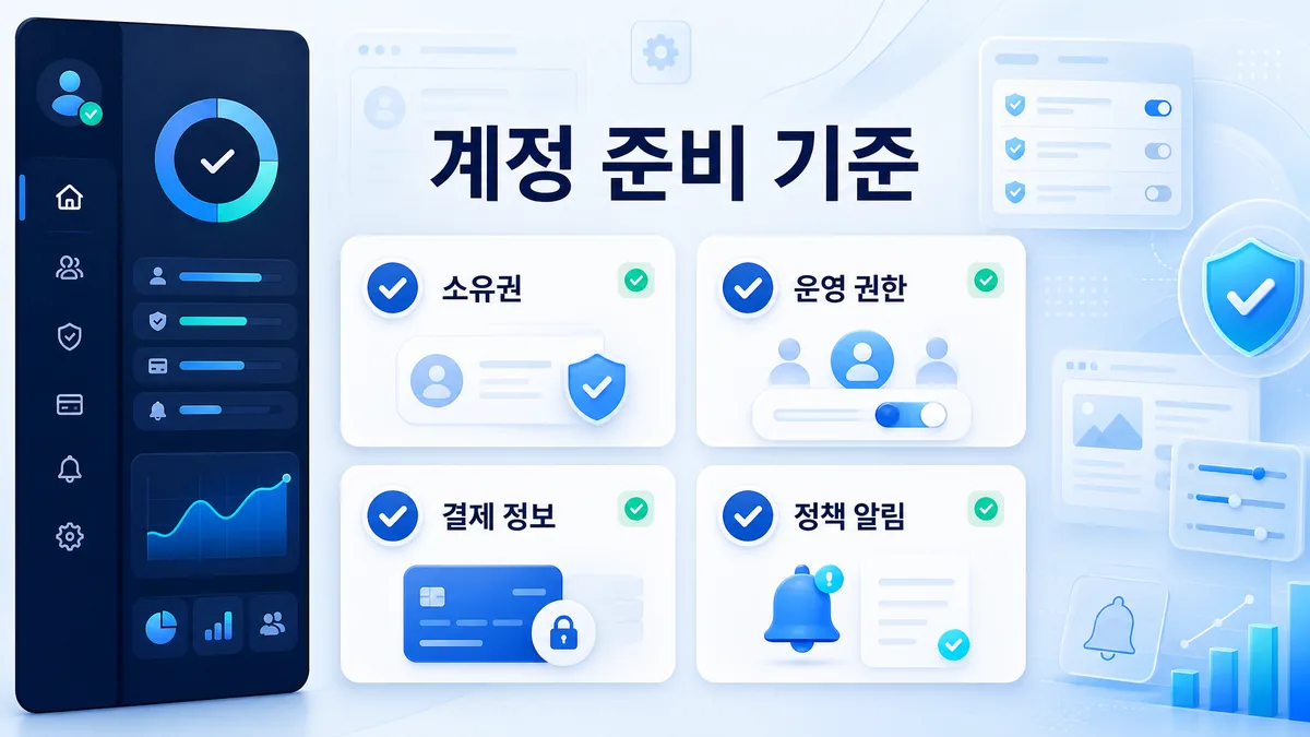 구글 광고 계정 준비와 운영 권한 기준을 정리한 이미지