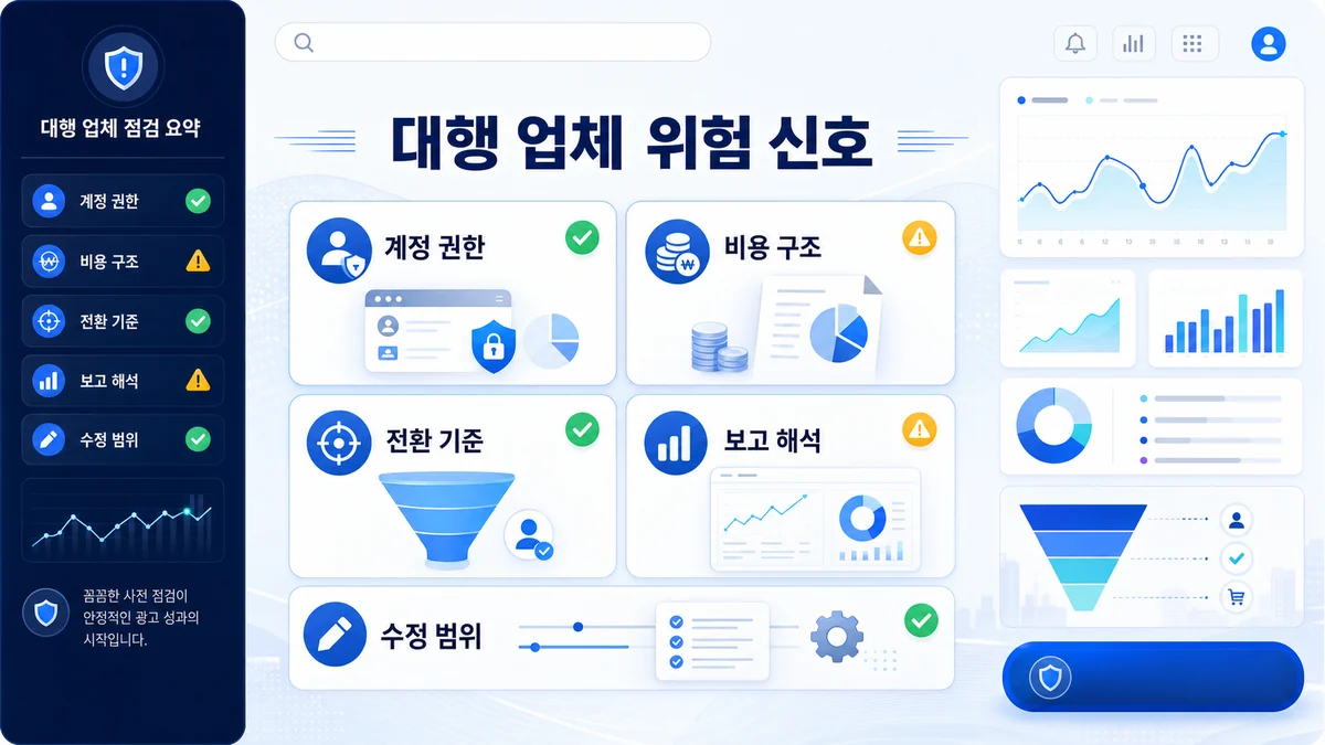 구글 애드워즈 광고대행 업체의 위험 신호를 정리한 히어로 이미지