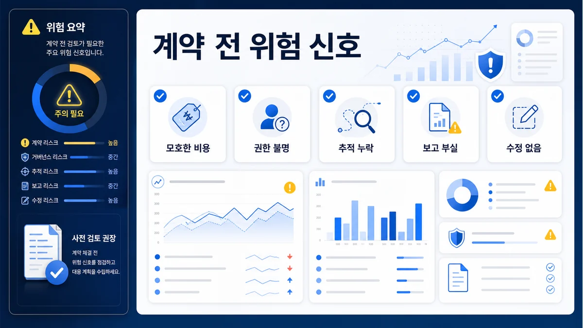 광고대행 계약 전 확인해야 할 위험 신호를 정리한 이미지