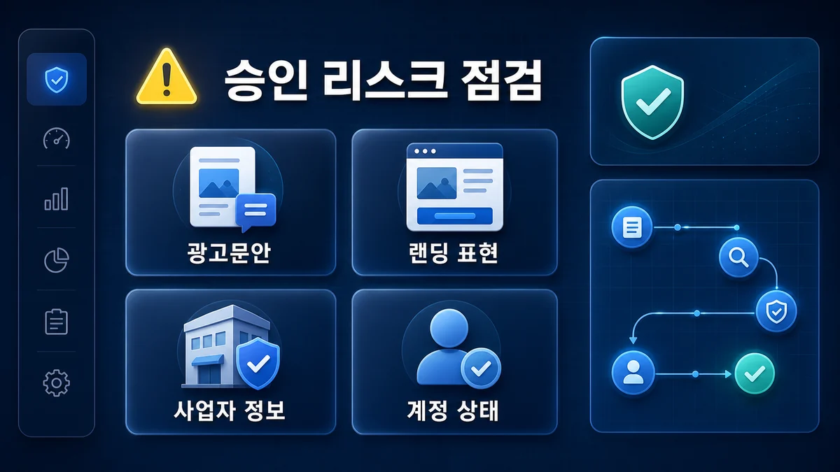 승인 리스크가 있는 업종의 광고문안과 랜딩 표현 점검 이미지