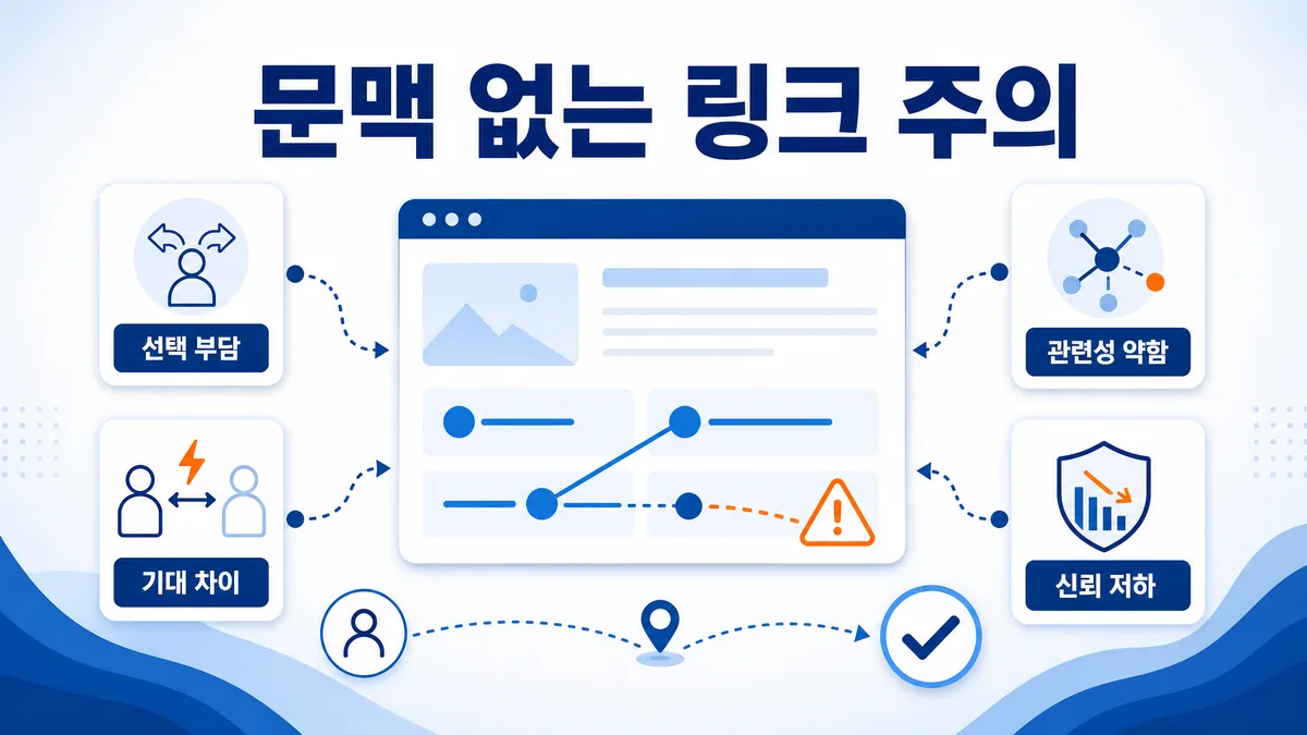 문맥 없는 내부링크의 위험 신호와 사용자 신뢰 저하 기준을 정리한 이미지