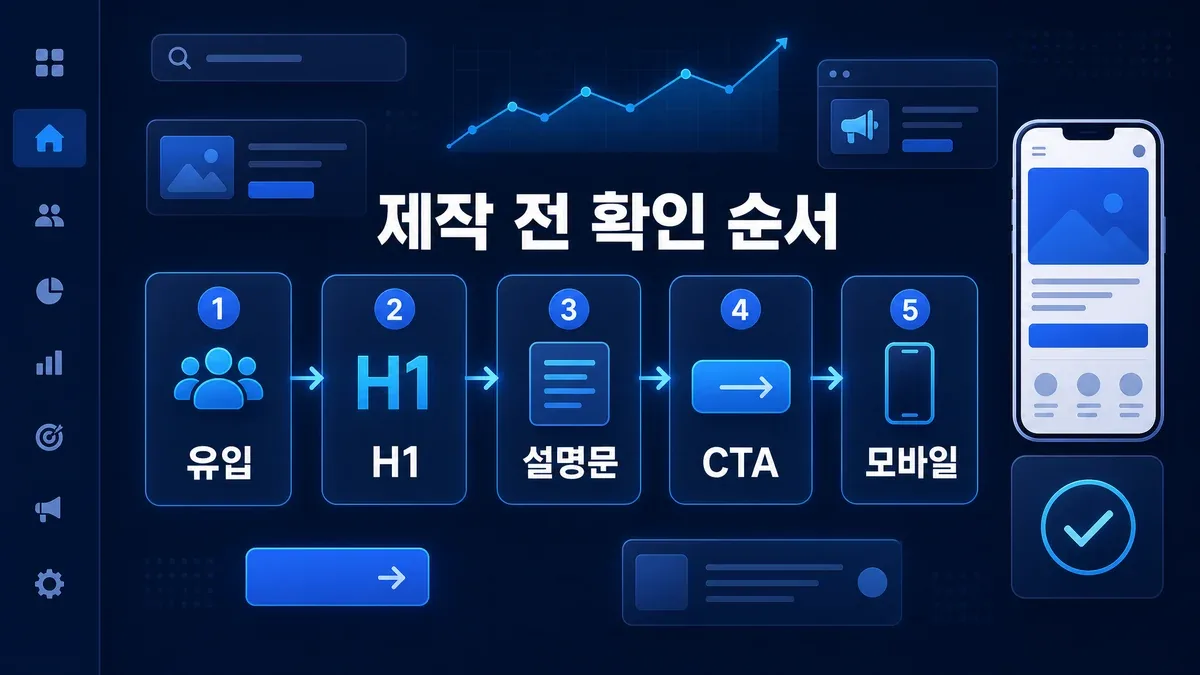 랜딩페이지 첫 화면 제작 전 확인 순서를 정리한 이미지