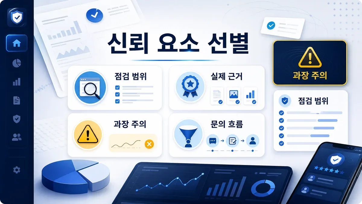 랜딩페이지 첫 화면 신뢰 요소 선별 기준을 설명하는 이미지