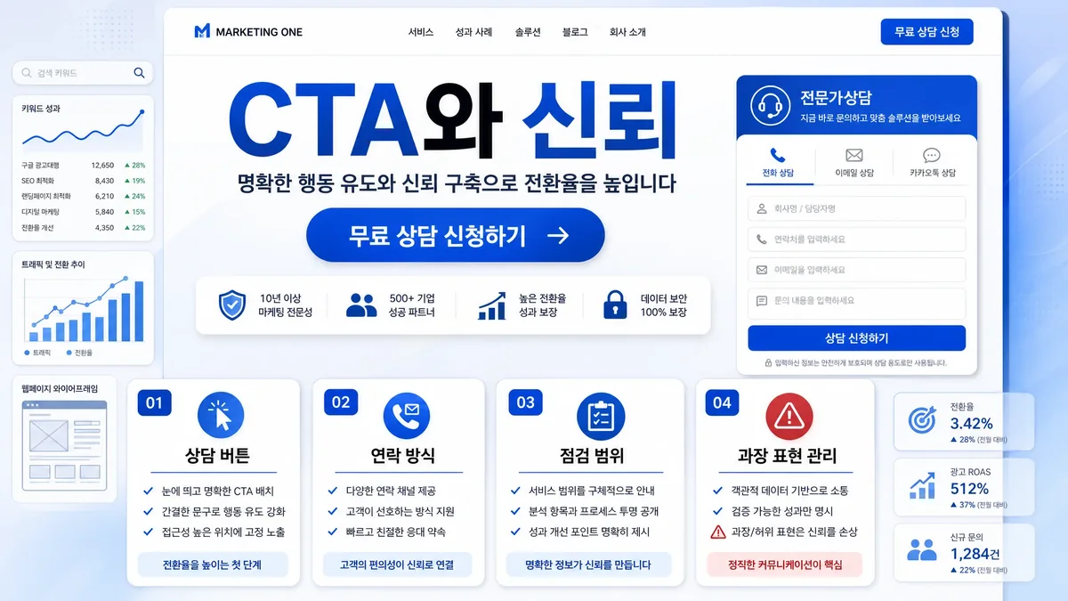 랜딩페이지 CTA 버튼과 신뢰 요소를 함께 점검하는 문의 전환 개선 이미지