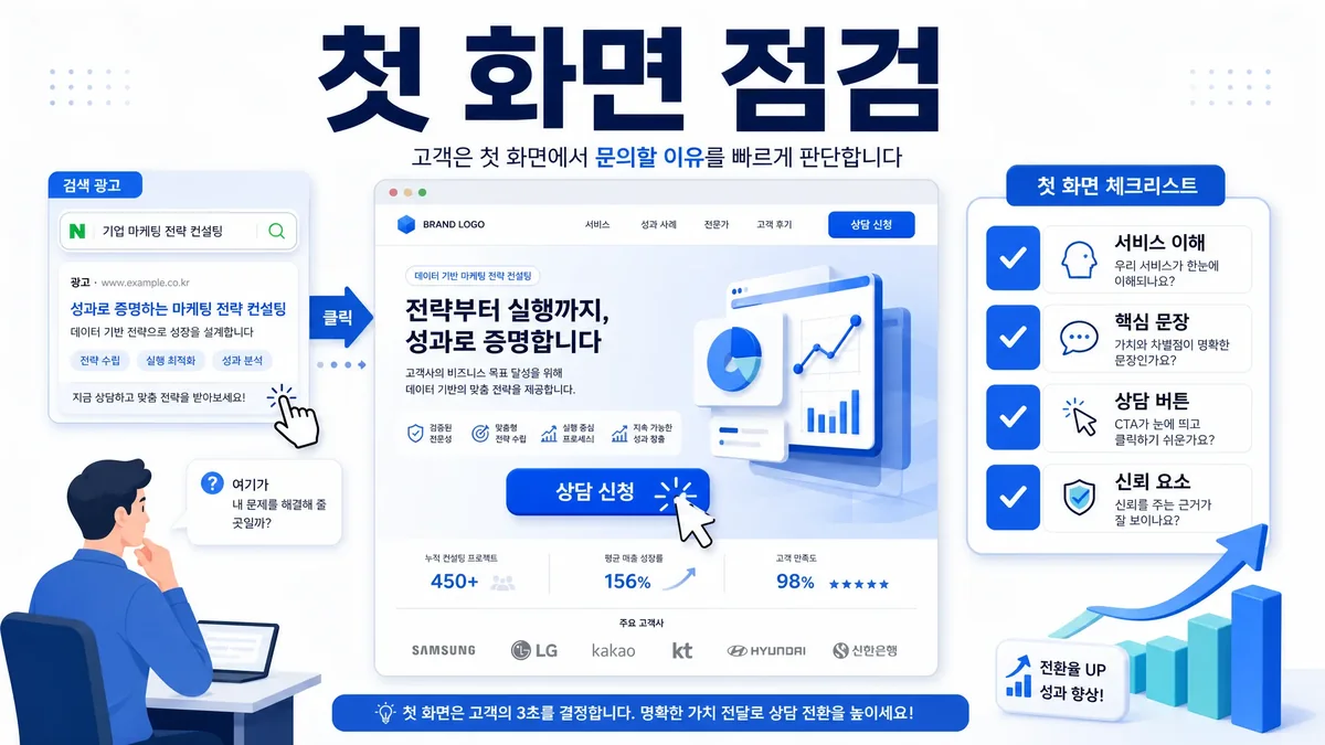 랜딩페이지 첫 화면에서 서비스 이해와 상담 버튼 배치를 함께 점검하는 이미지