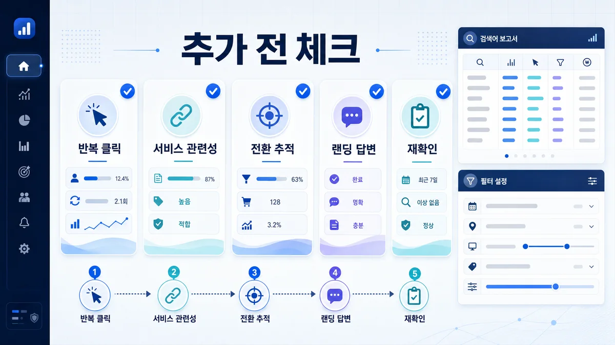 제외키워드 추가 전 확인해야 할 기준을 체크리스트로 정리한 이미지