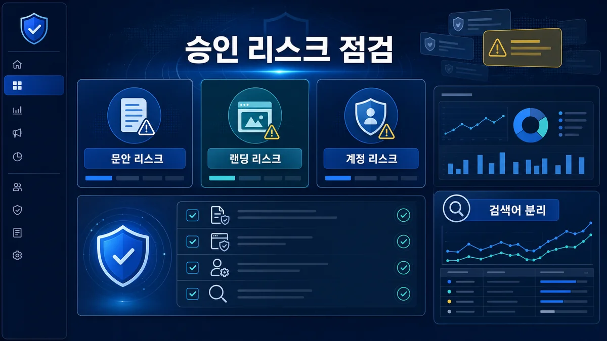 민감 키워드와 광고승인 리스크 점검 기준을 설명하는 이미지
