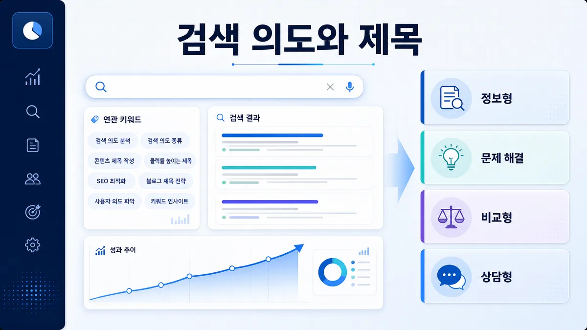 SEO 제목 태그의 검색 의도와 제목 방향을 정리한 이미지